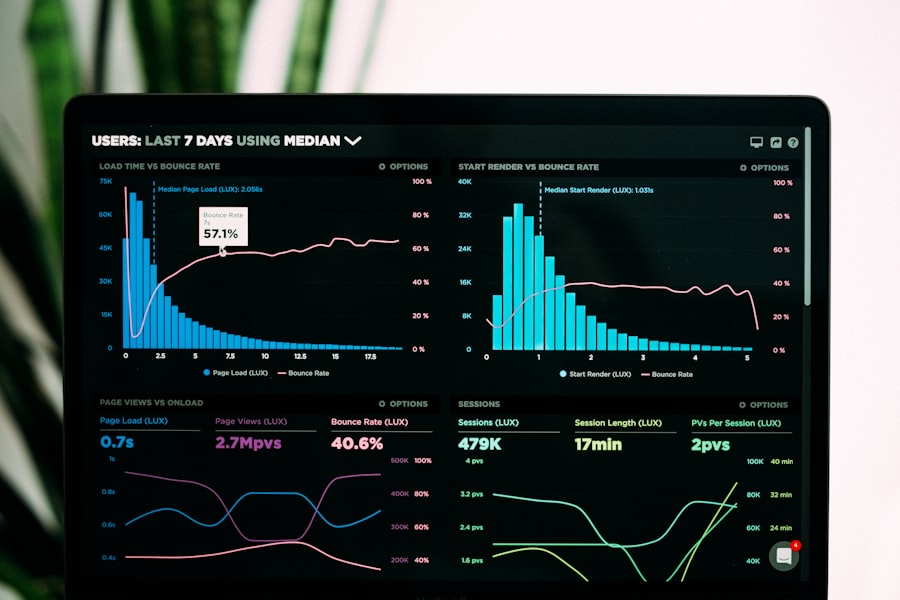 Dashboard de analítica energética de Quanta